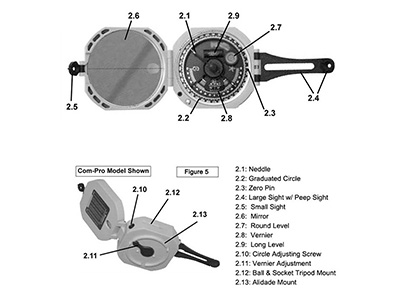 PROFESSIONAL GEOLOGICAL COMPASS