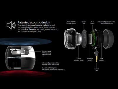 PORTABLE MINI SPEAKER