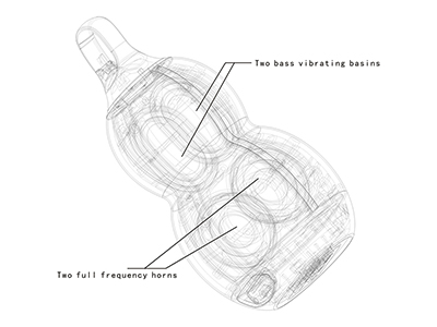 BLUETOOTH SPEAKER WITH VOICE OUTPUT & PEDOMETER