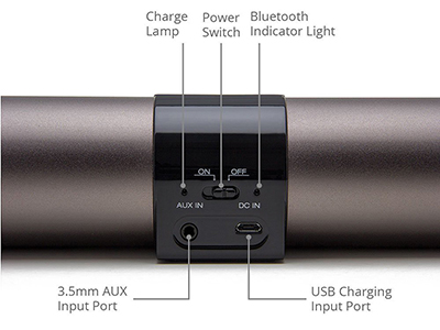 Bluetooth Speaker With Stand