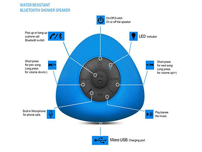 Triangle Waterproof Bluetooth Speaker 