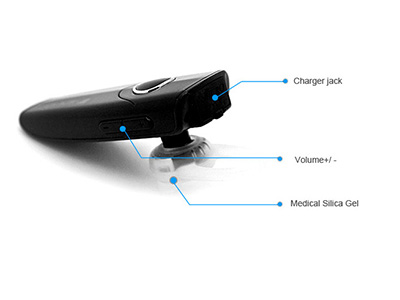 S4+ Wireless Multipoint Universial Bluetooth Headset 